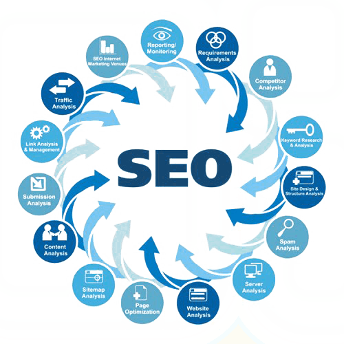 seo 1 (1)